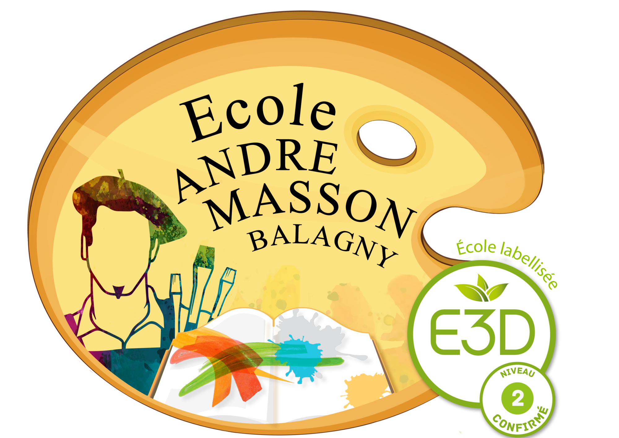 Le fonctionnement de l cole ecole primaire andr masson